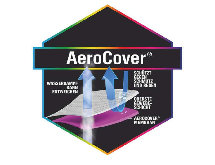 AeroCover Atmungsaktive Schutzhülle für Sitzgruppen Ø200xH85 cm